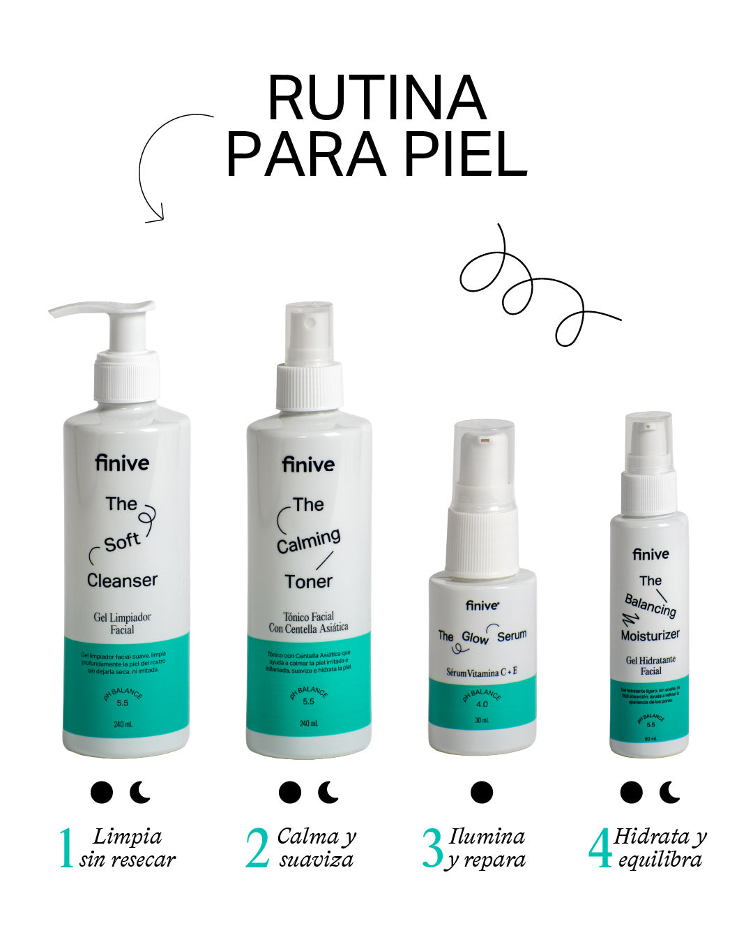 Gel Limpiador Facial - 240ml