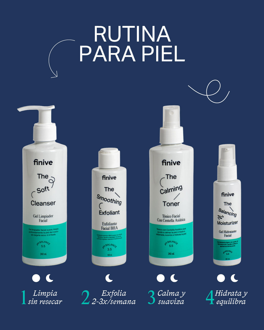 Exfoliante Facial BHA - 100ml